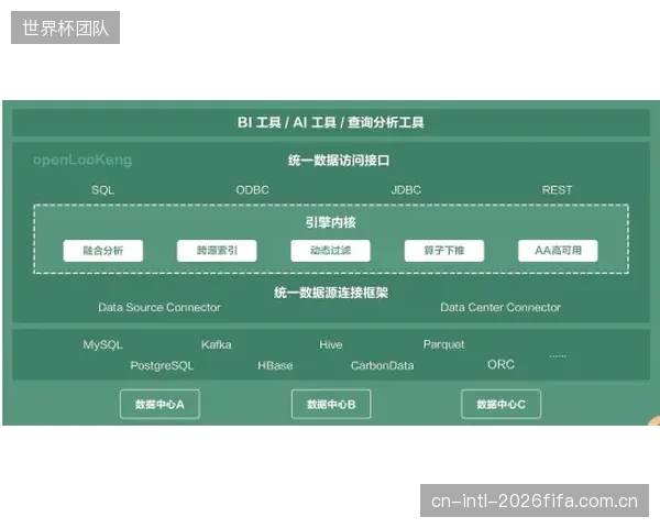 随着MR头显的普及,出售“虚拟VIP包厢”和“教练视角”数据权限将成为转播方新的高利润增长点 随着MR头显的普及,出售“虚拟VIP包厢”和“教练视角”数据权限将成为转播方新的高利润增长点
